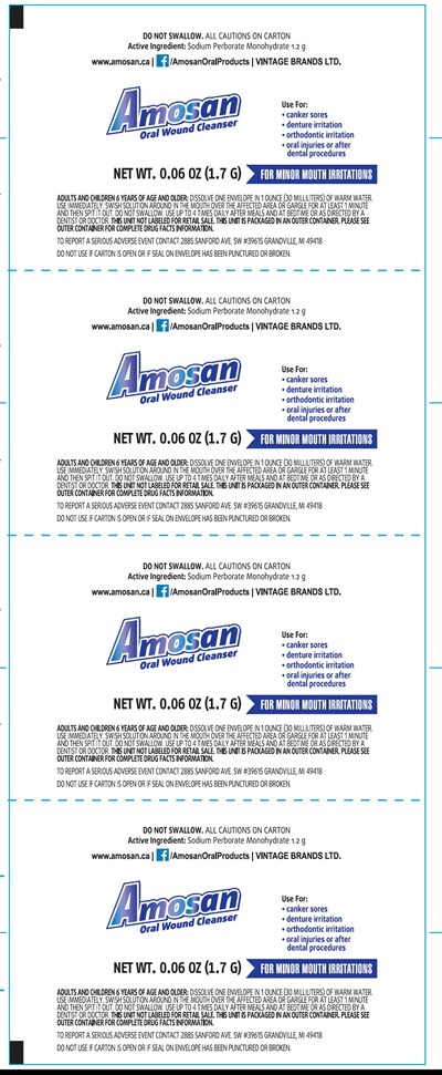 Inner Label (Inner Label)